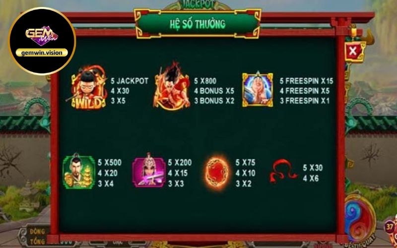 Nổ hũ Na Tra Ma Đồng Gemwin